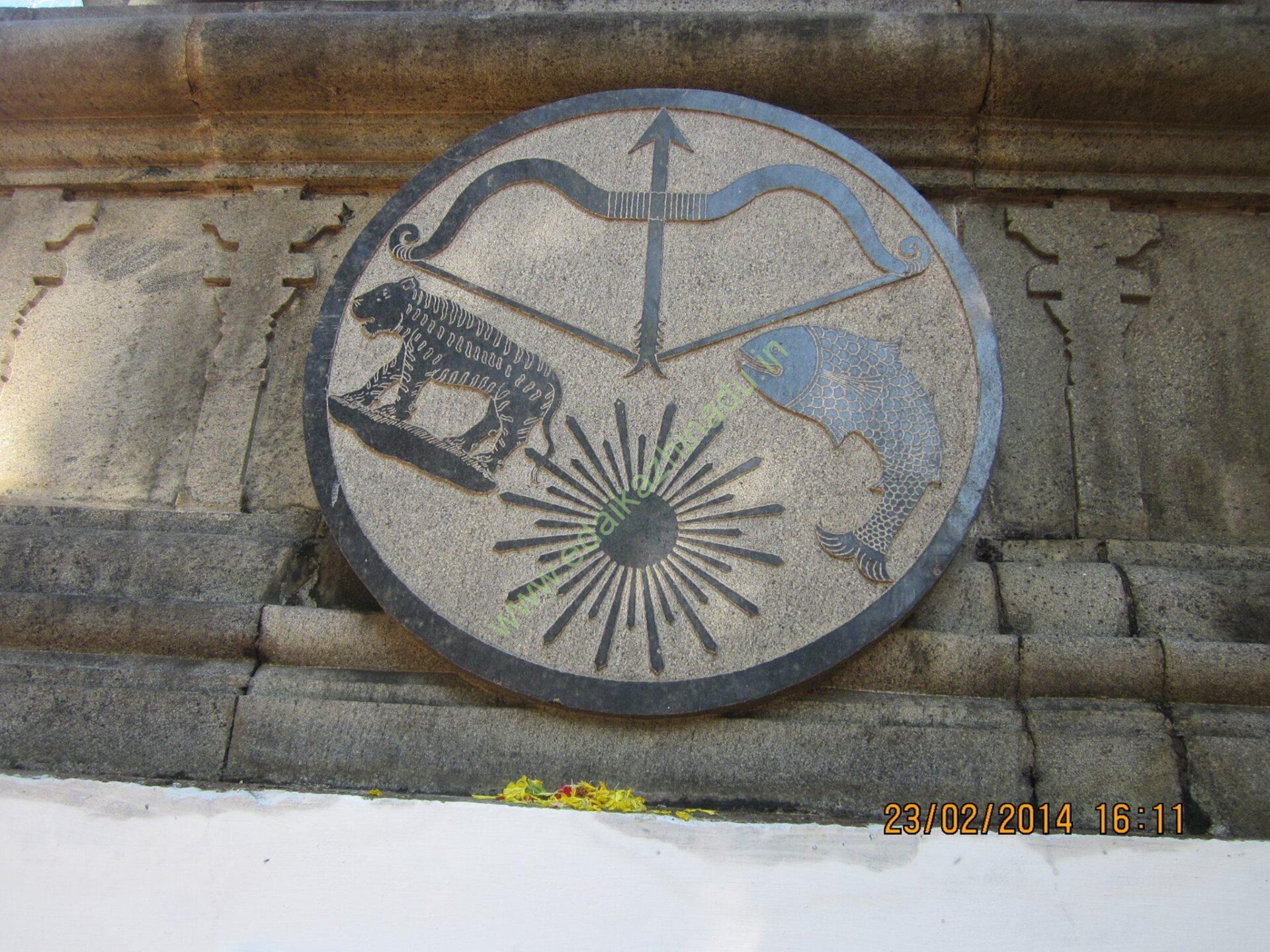 Nallur Nathathanar